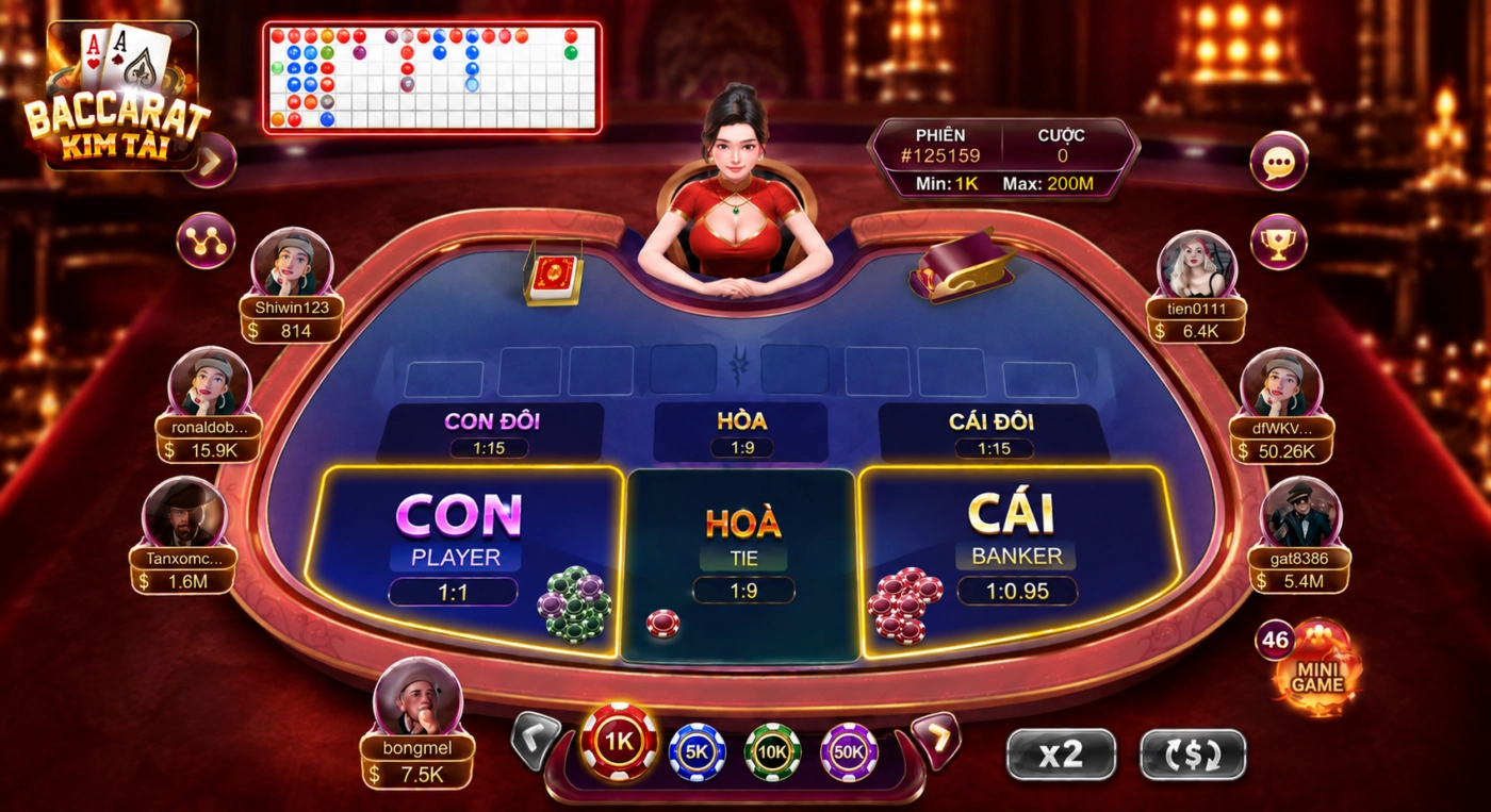 Bàn baccarat Kim Tài Sunwin với hai bên Con và Cái