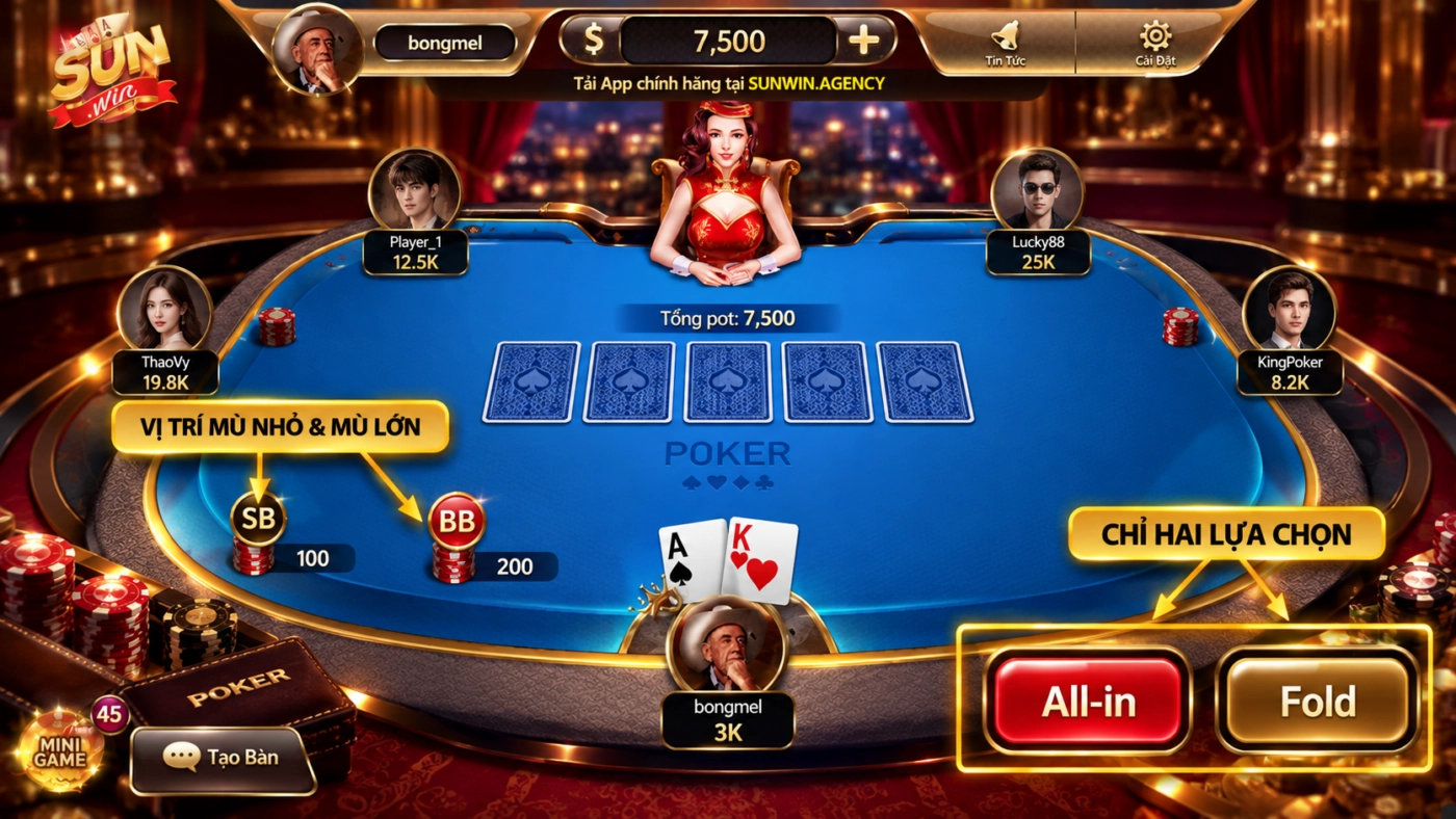 Giao diện bàn poker Sunwin với hai lá tẩy và hai nút All-in, Fold