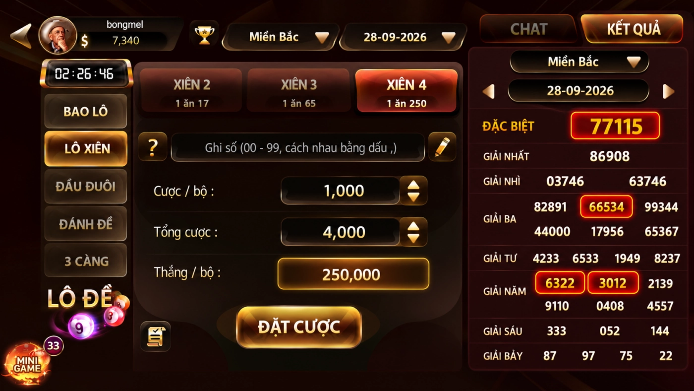 Bảng kết quả xổ số miền Bắc kỳ 28/09 dùng để dò lô xiên Sunwin