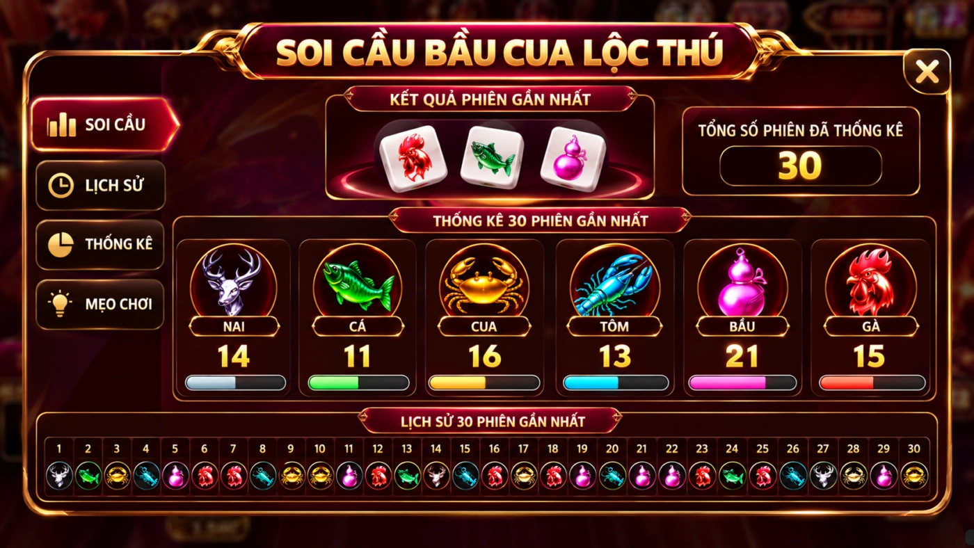 Bảng soi cầu bầu cua Lộc Thú đếm 30 phiên gần nhất
