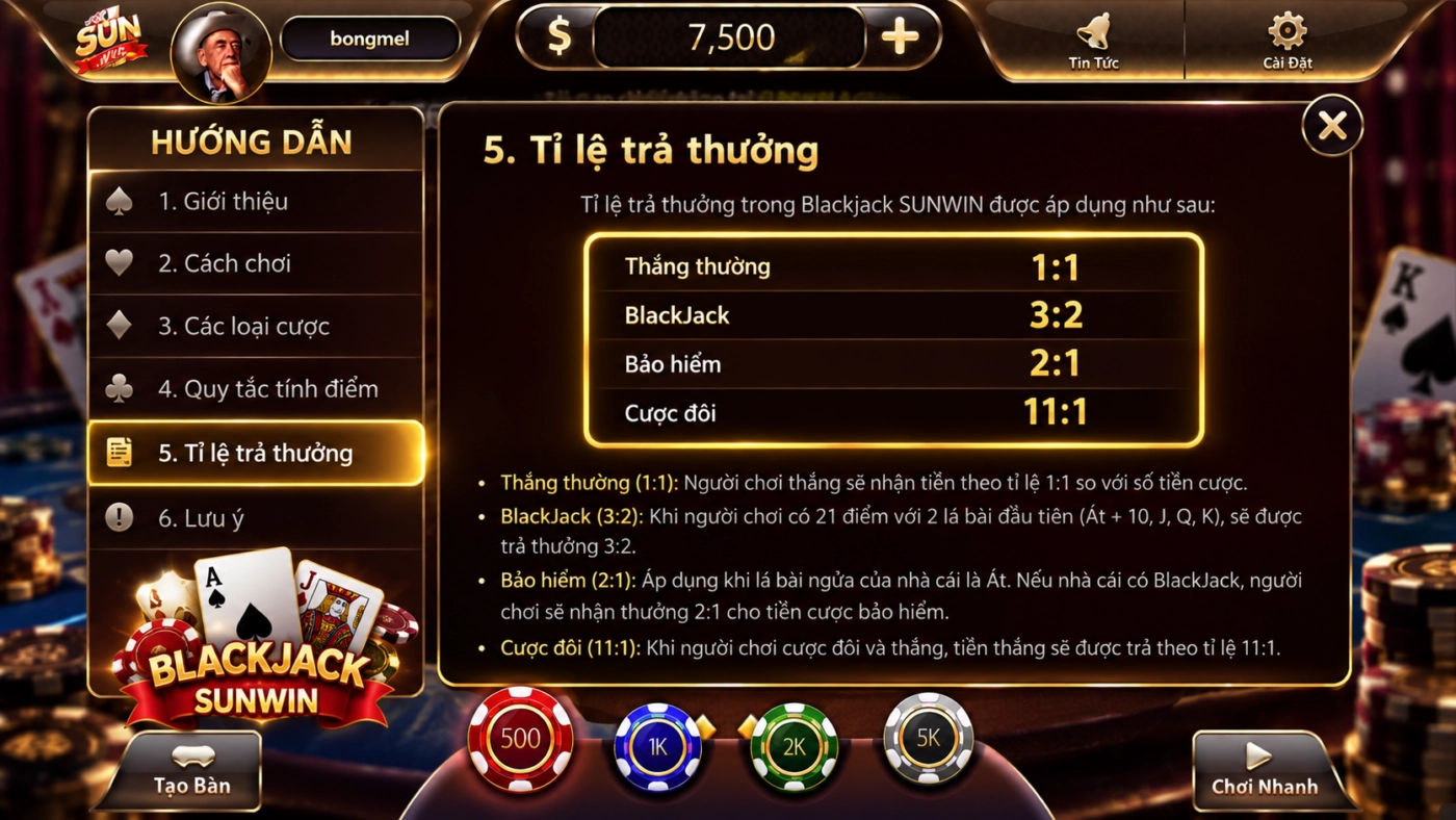 Tỷ lệ trả thưởng blackjack Sunwin trong mục Hướng dẫn của bàn